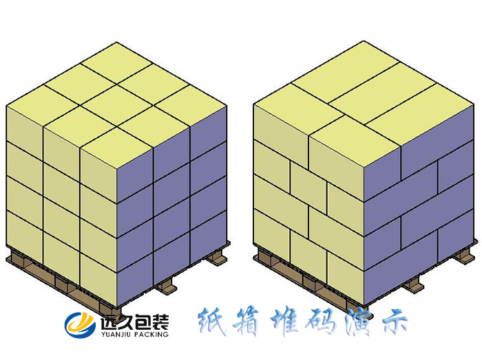 木卡板包裝上的紙箱堆碼方式設(shè)計(jì)