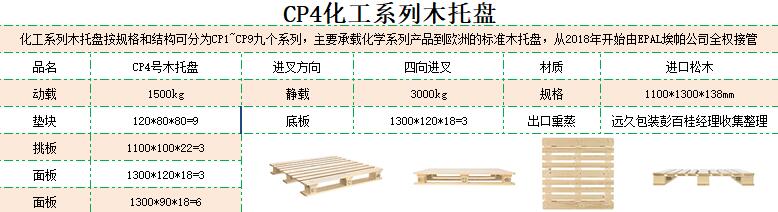 CP 4號(hào)化工木托盤